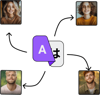 Azar alternativer Website