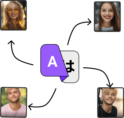 CallMeChat alternativer Website