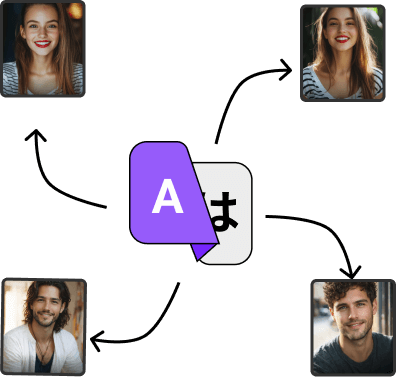 site alternativo a Camloo 
