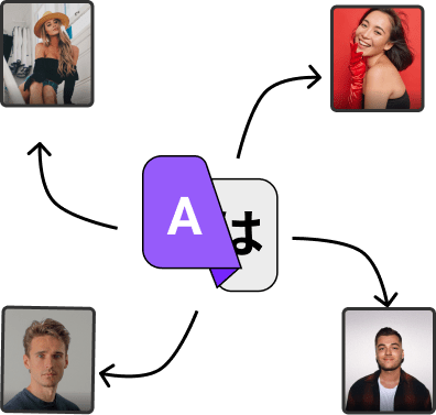Chatrandom alternative site