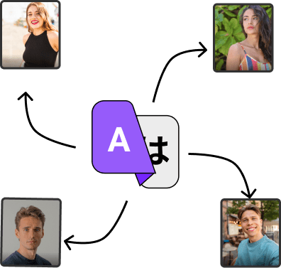 Chatroulette alternative site