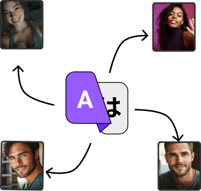 Chatspin alternativer Website