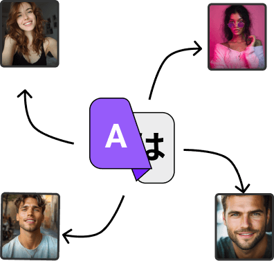 MiraMi alternativer Website