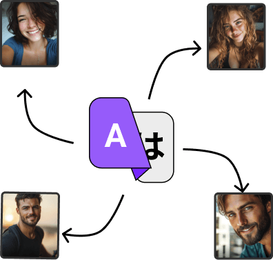 site alternativo a Shagle 