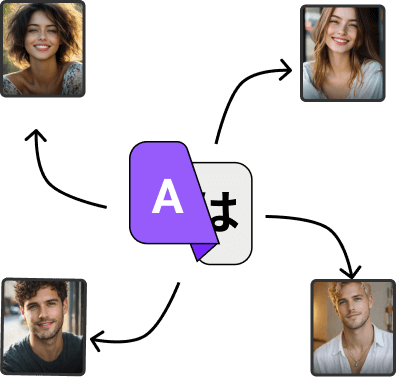 StrangerCam alternativer Website