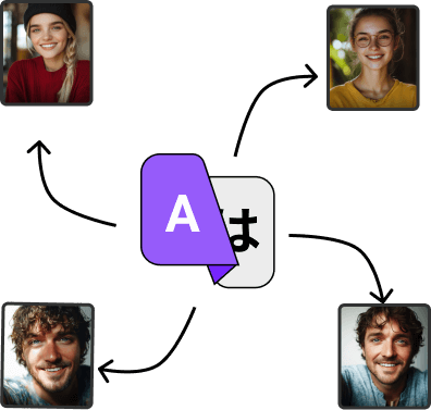 Uhmegle alternativer Website