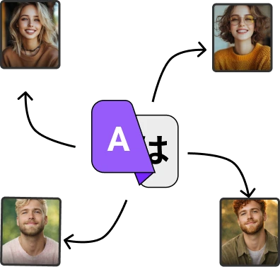 Video chat with women on Flirtify